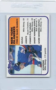 1981/82 Topps #57 New York Islanders Team Leaders NM *42 - Picture 1 of 1