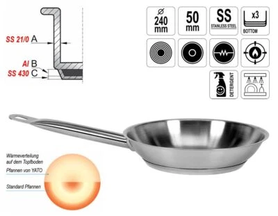 Padella per Arrosti Gastronomia Qualità Acciaio Ø 24cm Induzione Kapseltopfboden - Immagine 1 di 4