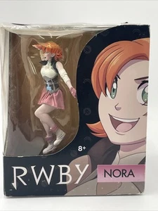 Figurina RWBY Nora - Anime Denti di Gallo - McFarlane Toys Serie 2 - Foto 1 di 11
