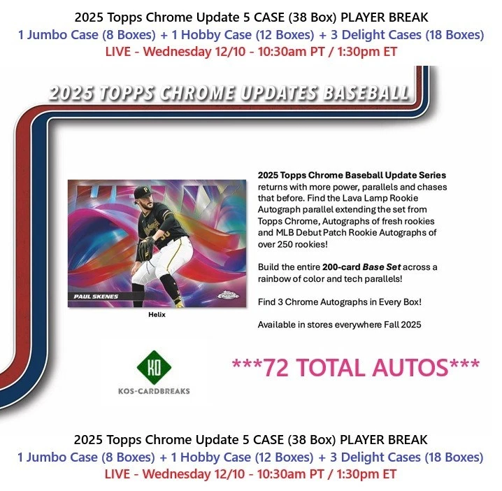 Jacob deGrom 2025 Topps Chrome Update 5 CASE Jumbo/H/D 38 Box BREAK #1 - Image 1 of 1
