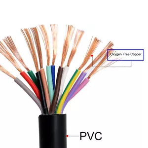 RVV 5 ~ 14 Kern Kupferdraht Stromsignal Steuerung Hülle Monitor Kabel 0,12 ~ 6 mm2 - Bild 1 von 4
