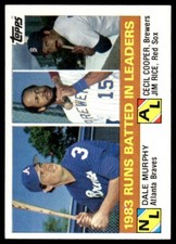 1984 Topps Baseball Card Dale Murphy/Cecil Cooper/Jim Rice #133