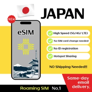 Japan Travel eSIM - 5G, 1 à 15 jours - 500 Mo/jour, 1 Go/jour, illimité - Photo 1 sur 6