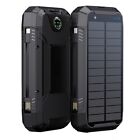Power Bank 20000mAh (74Wh) with solar panel 1.5W, S20000Q