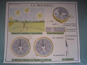 Z168 AFFICHE SCOLAIRE ECOLE ROSSIGNOL LA BALANCE - LA BOUSSOLE - Imagen 1 de 1