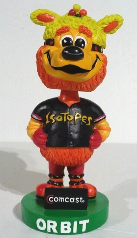 Albuquerque Isotopes Orbit Mascot Bobblehead Minor League Baseball AAA Rockies Cover