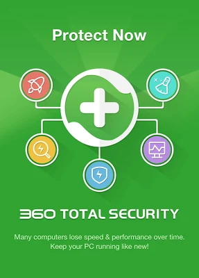 360 Total Security for 1-3 Years and 1-3 Devices - Image 1 of 4
