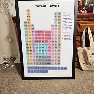 Periodic Table of Eras Poster, Timeless Lyric Print, Taylor Swift Wall Art, Fans