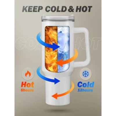 Copos em branco de sublimação 40 oz com alça de palha e tampa - Perfeito para personalizado - Imagem 1 de 4