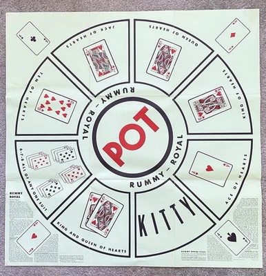 De colección Rummy Royal * Solo hoja de juego de papel * Alfombrilla de mesa de tarjetas verdes de póker Michigan 30 Foto 1 de 4