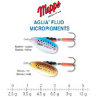 MEPPS AGLIA FLUO MICROPIGMENTS Toutes les tailles 0 1 2 3 4 5 et couleurs