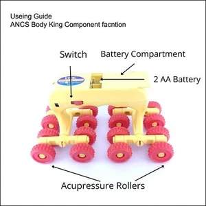 Body King Pro Acupressure Massager Roller Massager Relax Comfortably(Red/Yellow) - Picture 1 of 4