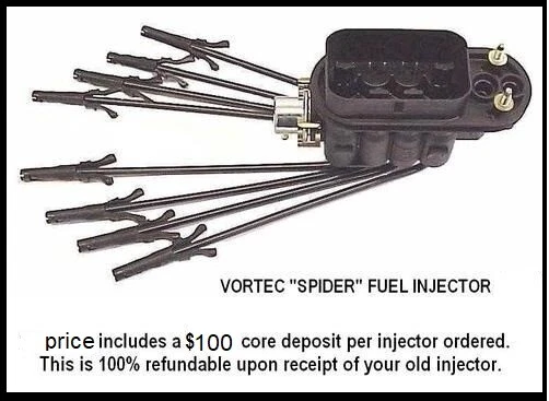 Fuel Injector for 1996-2000 GMC Pickup C1500 C2500 C3500 K1500 K2500 K3500 5.7L - Image 1 of 1