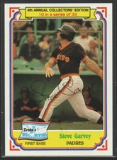 Steve Garvey 1984 Topps Drake's Big Hitters #10  San Diego Padres  #2