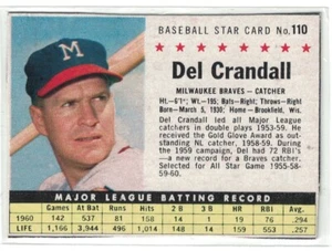 1961 Post #110, Del Crandall, Milwaukee Braves, Box - Picture 1 of 2