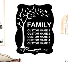 Personalized Family Metal Name Sign Home Decor Decorative Wall Art Best Gift
