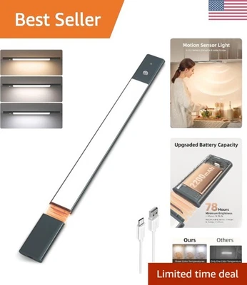 Revolucionaria iluminación recargable debajo del gabinete con sensor de movimiento y 76 LEDs Foto 1 de 4