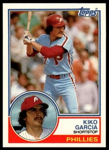 1983 Topps Traded #36T Kiko Garcia - Picture 1 of 2