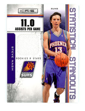 2010 Rookies & Stars Steve Nash /199 Swatch Statistical Standouts #7 Suns