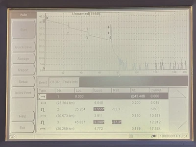 EXFO FTB-7503B SM Fiber OTDR Module For FTB-300 - Image 1 of 3