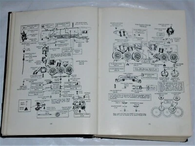 Libro de tren Greenberg tapa dura 1945 69 LIONEL SHOP MANUAL piezas de reparación diagramas Foto 1 de 4