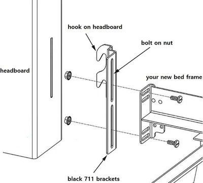 RUIRU BRO 2Pcs #711 Bolt-On to Hook-On Bed Frame Conversion Brackets