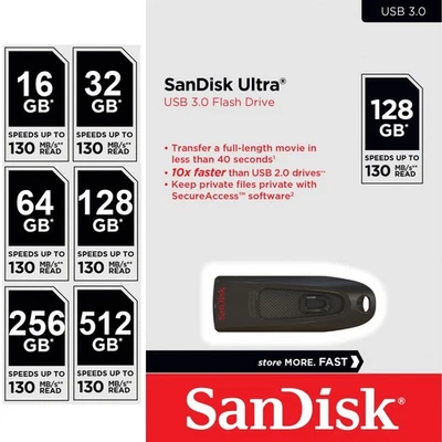 USB Stick 16 32 64 128 256 512 GB Speicherstick Flash Drive USB 3 SanDisk Ultra