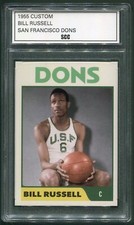 Custom 1955 Bill Russell University of San Fran Dons College Basketball Card