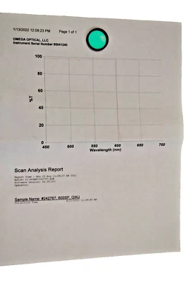 Optical Filter, Hard Oxide Coating, 600SP, 25mm Ring mounted. 3.4 mm thick - Image 1 of 4