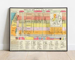 1892 Bibelstudienkarte - Das Leben Christi Zeitlinie chronologisch geographisch - Bild 1 von 23