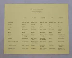 The Osmonds Magazine ~The Osmond Brothers Vital Statistics Sheet ~ c.1970's - Picture 1 of 4