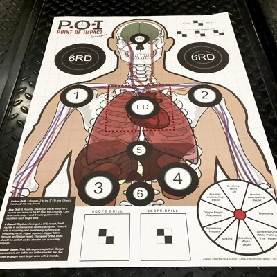 POINT OF IMPACT Paper Shooting Targets 20 Range Gun Rifle Pistol Drills Skeleton w/ Vital Organs