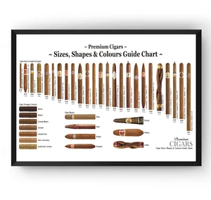 Zigarrenkunst, Zigarrengrößentabelle, Zigarrenposter, Tabakdruck, Man Cave Wandbild (6) - Bild 1 von 3