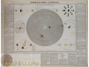 Celestial Antique Map Solar System, full original hand coloring by Didot 1850 - Picture 1 of 8
