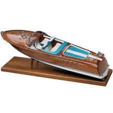 RC Boat & Watercraft Scales