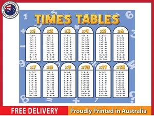 NEW (LAMINATED) TIMES TABLES (61X91CM) EDUCATIONAL CHART PICTURE PRINT - Picture 1 of 2