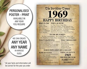 55th 1969 Birthday Present Gift Idea Poster Print Back In Edition Milestone -36 - Picture 1 of 1