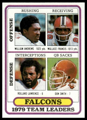 1980 Topps #411 Andrews /Francis / Lawrence / Smith Team Checklists Falcons NM+ - Image 1 of 2