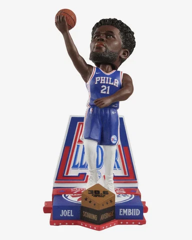 Joel Embiid Philadelphia 76ers 2022 League Scoring Leader Bobblehead NBA Cover