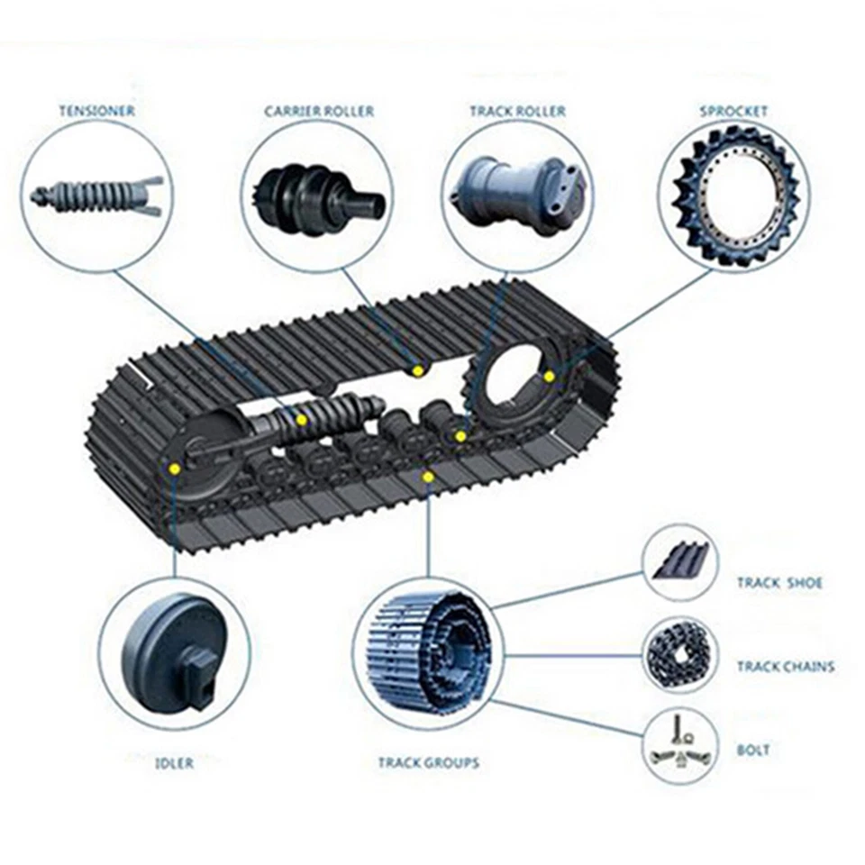 Rodillo de rueda loca delantero 772162-37110 apto para excavadora de equipo pesado Yanmar B7 Foto 1 de 1
