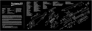 Alfombrilla de ratón para juegos de banco de armas REMINGTON 870 - Imagen 1 de 2