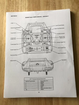 Airtronics RD6000 Super Instruction Manual COPY - Image 1 of 3