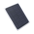 Panneau solaire 12V 10W anti charge inverse étanche monocristallin USB HM