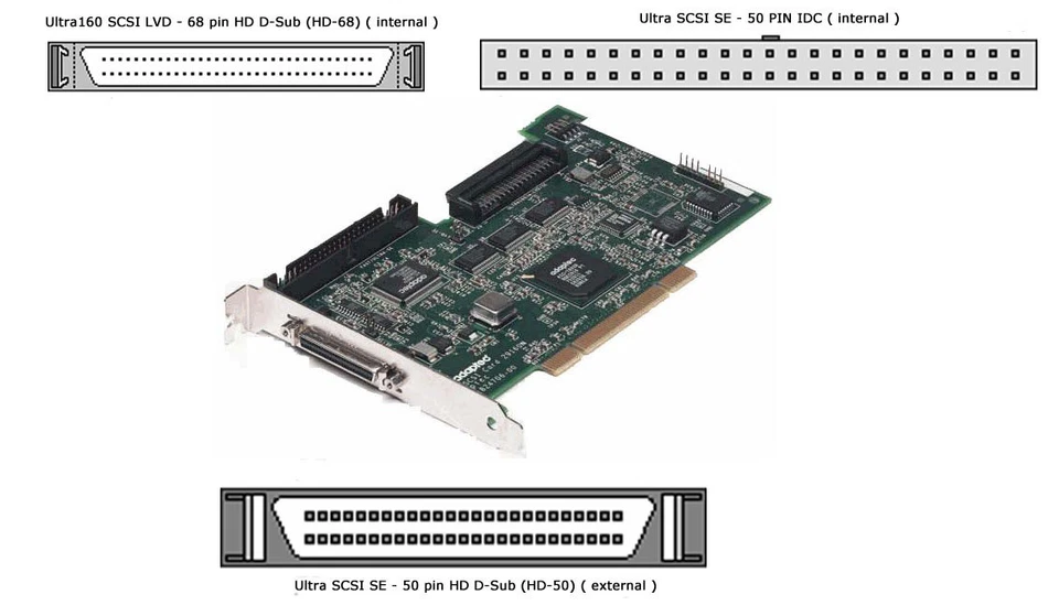 29160n Adaptec - Asc-29160n - Image 1 of 1