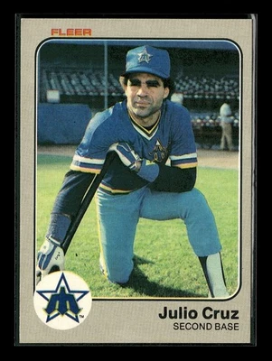 1983 Fleer - Julio Cruz #478 - Image 1 of 2