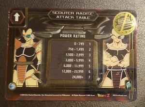 Scouter Raditz Tavolo Attacco Carta Trasparente Dragon Ball Z Score 2005 - Foto 1 di 1