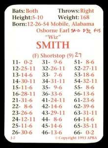 1992 APBA Season w/ EX - ST LOUIS CARDINALS Team Set w/ Red Ink writing - Picture 1 of 5