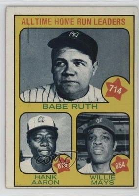 1973 Topps All-Time Leaders Babe Ruth Hank Aaron Willie Mays #1 Salón de la fama Foto 1 de 3