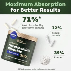 1/2X-Reus Research NAD+ Supplement Caps for Skin Aging Support, Energy & Focus-. - Picture 1 of 10
