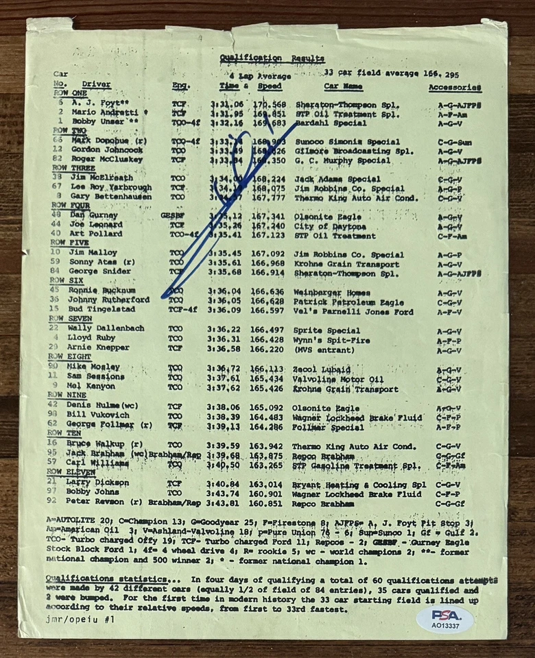 1969 Indy Indianapolis 500 Qualification Sheet SIGNED Mario Andretti PSA DNA COA - Image 1 of 4